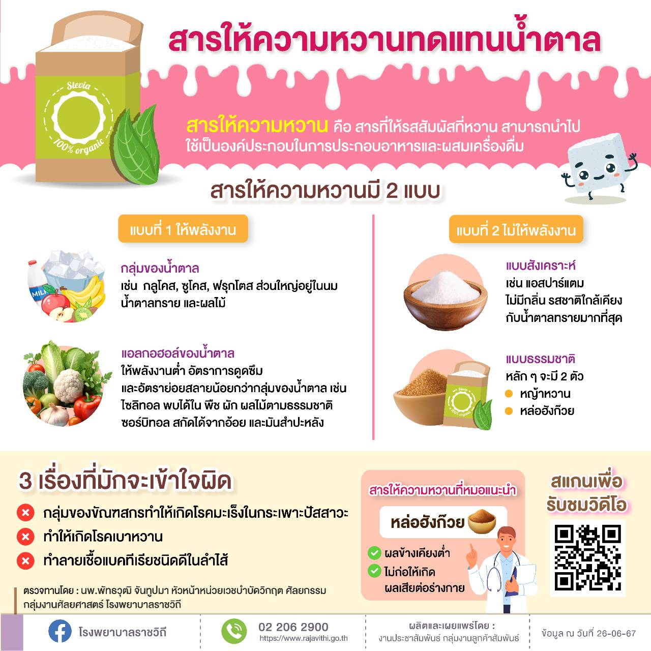 สารให้ความหวานทดแทนน้ำตาล