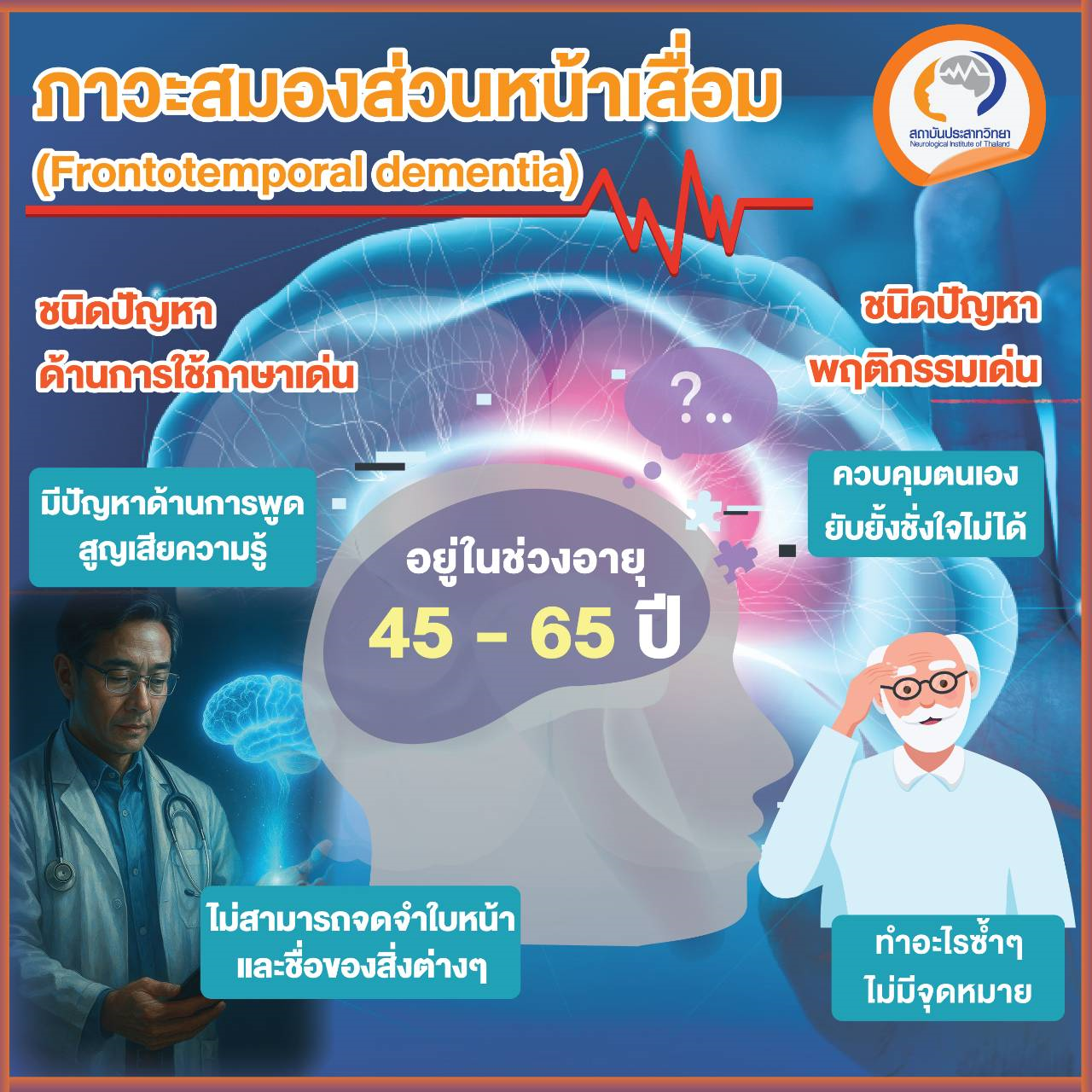 ภาวะสมองส่วนหน้าเสื่อม (Frontotemporal dementia)