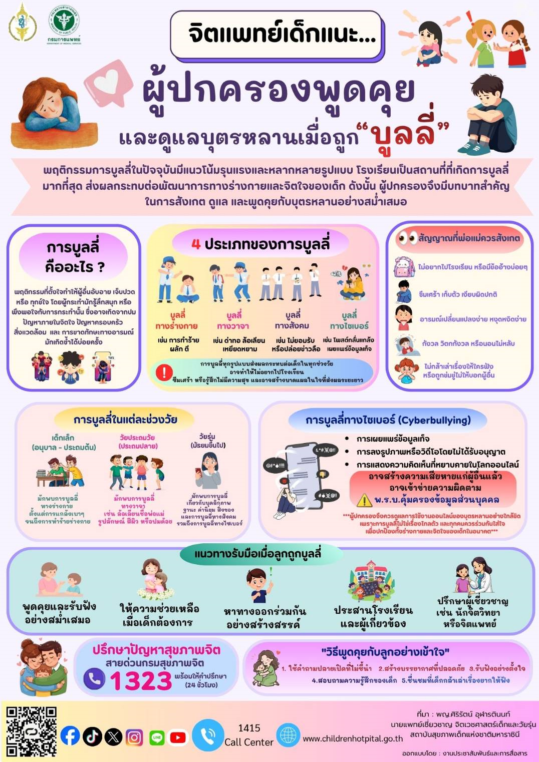 จิตแพทย์เด็กแนะผู้ปกครองพูดคุยและดูแลบุตรหลานเมื่อถูกบูลลี่